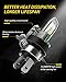H4 LED Headlight Bulbs Conversion Kit AUXITO H4 9003 Replacement Lamps 6000K Xenon White 12000lm Per Pair All-in-One 1:1 Design, Pack of 2