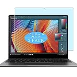 [2 Pack] Synvy Anti Blue Light Screen