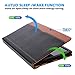 ZoneFoker Samsung Galaxy Tab A 10.5 inch 2018 SM-T590/T595 Tablet Leather Case, 360 Degree Rotating Multi-Angle Viewing Auto Sleep/Wake Folio Stand Cover with Pencil Holder and Card Pocket - Black