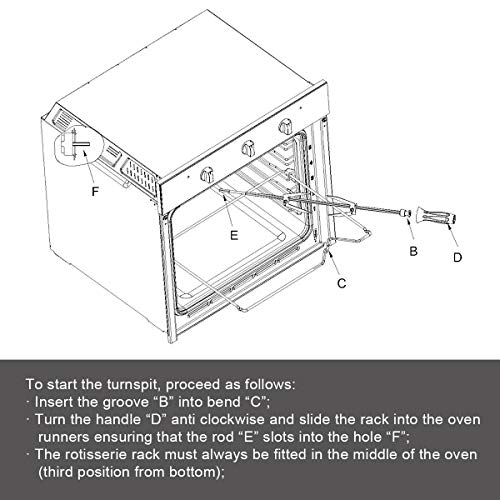 4 COSTWAY+Electric+Multi+Function+Convection+9+Functions