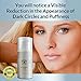 Cynergy Health Science Natural Vitamin C Eye Gel - Dark Circle Eye Cream for Anti Wrinkle - Puffiness