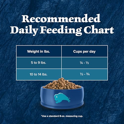 BLUE BUFFALO WILDERNESS NATURE’S EVOLUTIONARY DIET HIGH-PROTEIN, GRAIN-FREE NATURAL DRY FOOD FOR ADULT CATS, CHICKEN, 11-LB. BAG