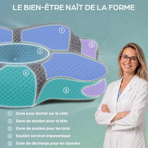 Ergonomic Memory Foam Cervical Pillow | Neck & Neck Support Pillow for Painful Cervical | Anti-Snoring Butterfly Pillow | Anti-Dust Mite Hypoallergenic | Washable Cover