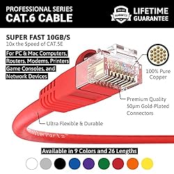 InstallerParts CAT6 Cable UTP Booted [Red] - [200