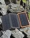 Portable Charger 24000mAh Solar Power Bank, Hiluckey Solar Charger External Battery Pack with Dual USB for Smartphones, Tablets and More