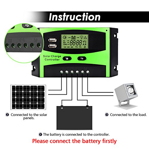 30A Solar Charge Controller Solar Panel Battery Intelligent Regulator with Dual USB Port PWM LCD Display 12V/24V