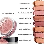 Avon Smooth Minerals Blush Rose Powder 0.09 oz