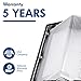 Hyperikon LED Wall Pack, 70W (HPS HID Replacement), Commercial and Industrial Outdoor Lighting, 5000K, IP65 Waterproof, UL, DLC