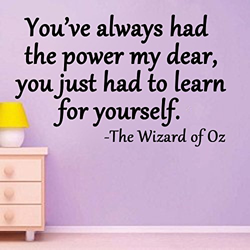 Funky Wall Words with Wizard of Oz Wall Decals