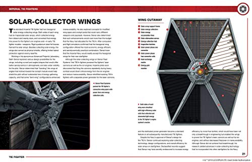 Star Wars: Tie Fighter: Owners' Workshop Manual (Haynes Manual)
