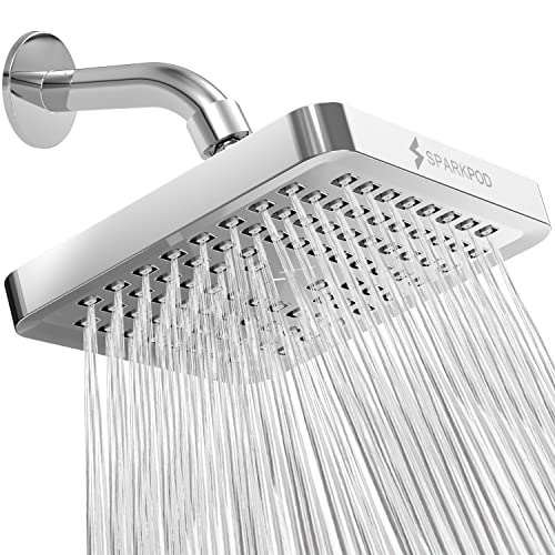 SparkPod Rain Shower Head Square