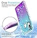 LeYi Compatible with Samsung Galaxy A20 Case, Galaxy A30 Case with 2PCS Tempered Glass Screen Protector for Girls Women, Glitter Clear Phone Case for Samsung A30/ A20 Teal/Purple