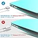IBENZER Compatible with Old Version MacBook Air 13 Inch Case (2017-2010 Release), Models: A1466/A1369, Plastic Hard Shell Case with Keyboard & Screen Cover for Mac Air 13, Aqua, A13TBL+2