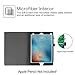 Fintie Case for iPad Pro 9.7, Premium Vegan Leather Folio [Slim Fit] Standing Smart Protective Cover with Auto Sleep/Wake Feature for iPad Pro 9.7 Inch 2016 Release Tablet, Jungle Night