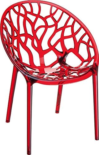Clear Chair Store 052R Crystal Polycarbonate Modern Chair Transparent (Set of 4), Red
