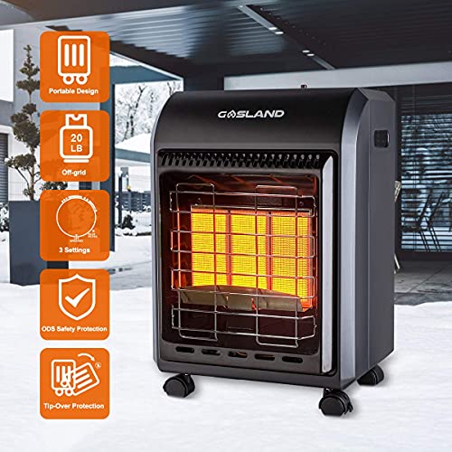 Gasland MHA18BN Propane Radiant heater, 18,000 BTU Warm Area up to 450