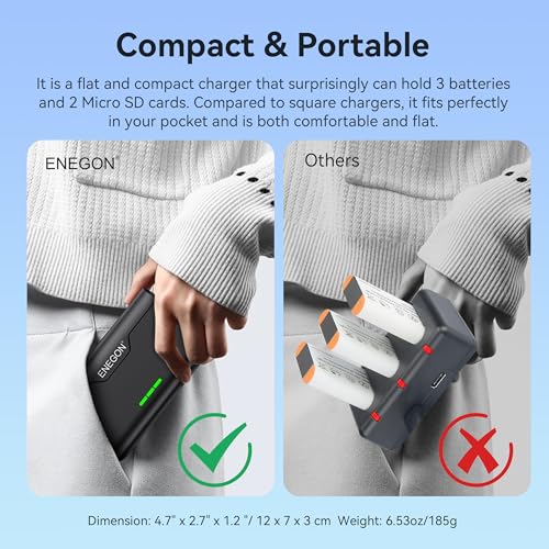 ENEGON Battery Set for GoPro Hero 13 Black/Enduro – 3× 2400mAh Batteries + 3-Channel USB-C Charger with SD Card Storage Slot, Fast Charging & Multi-Level Protection