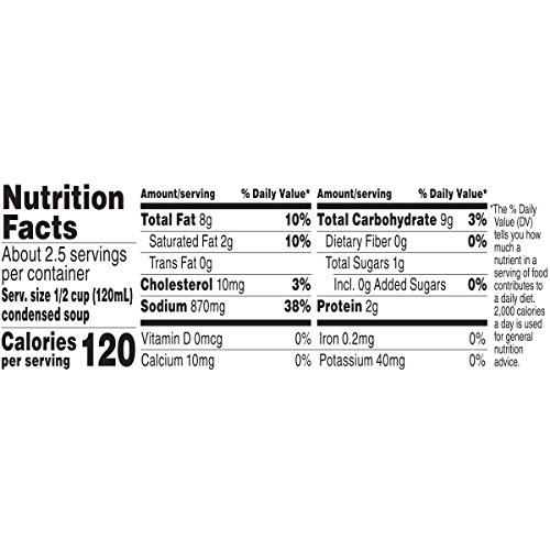 3 Campbells+Condensed+Cream+Chicken+Soup