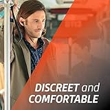 Plantronics BackBeat GO 410