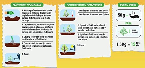 Solabiol - Fertilizante para coníferas 100% orgánico en formato 1 ...