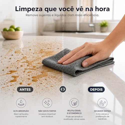 Pano de Microfibra em Rolo 20 Folhas 25x25cm | Reutilizável, Alta Absorção e Secagem Rápida | Multiuso para Cozinha, Vidros, Limpeza Doméstica e Automotiva