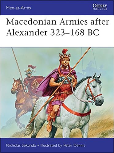 Macedonian Armies after Alexander 323–168 BC (Men-at-Arms)