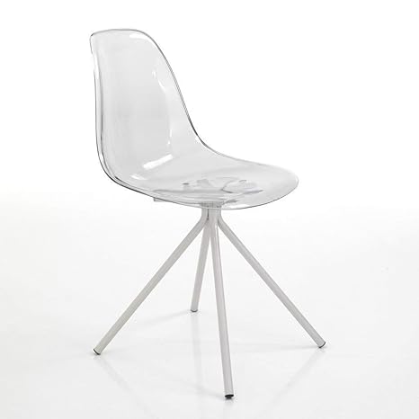 Sillas metacrilato transparente | Todo Sillas