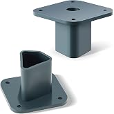 Nuanchu 2 Pcs T Post Mounting Plate for Bird Houses Feeder, Dark Green | Compatible with Most Standard Fence Post Pole, T Post Bracket Plate for Bird Houses, Bird Feeder, Mailboxes, Mount Flange