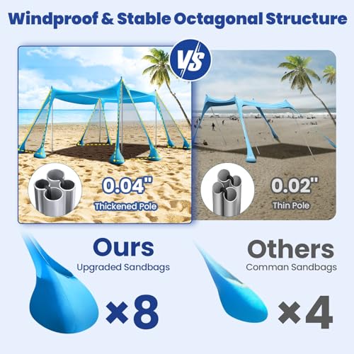 Dsocool Beach Tent Shade Canopy Portable Anti-Wind UPF50+ Protection, 8 Sandbags, 4 Stability Aluminum Poles, Foldable Outdoor Sun Tent for Sand, Camping, Fishing Essentials