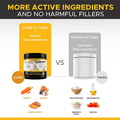 Pet Honesty Dog Allergy Relief Chews, Omega 3 Salmon Fish Oil Probiotic Supplement for AntiItch