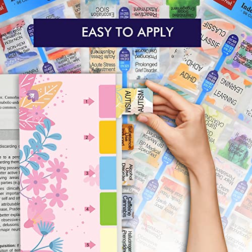 2022 DSM5TR Tabs and DSM5 Index Tabs, ColorCoded and Laminated Tabs