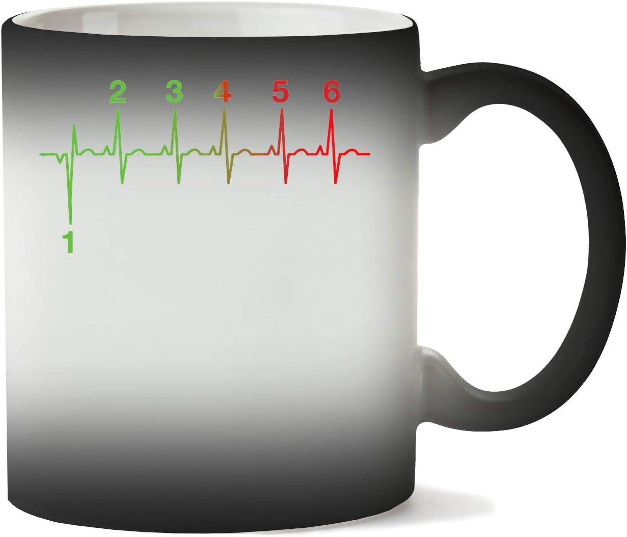 BakoIsland Motorcycle Heartbeat Gear Shift RPM EKG Mug Heat Color Changing