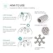 Sea Plan Magnetic Cube 216pcs 5mm Magnets Blocks Children's Puzzle Square Cube Magnets Toy Stress Relief Toys for Kids (5mm Balls)