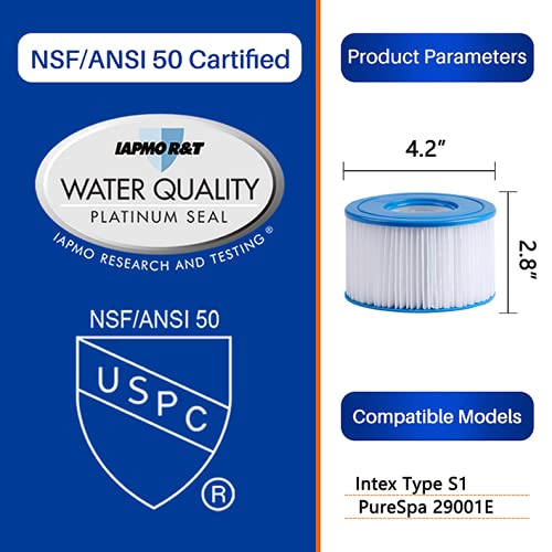 S1 Filters Replacements for Intex Spa Filter 11692, 29001E