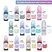 12 Colors Resin Dye LET'S RESIN Liquid Epoxy Pigment Dye -Translucent Jelly Colors Resin Colorants for Epoxy Resin,Resin Jewelry(Each Bottle 0.35oz)