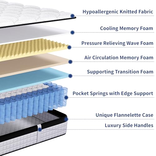 dosleeps Single Mattress 3FT,9 Inch 9-Zone Orthopedic Mattress with Memory Foam & Pocket Springs and 3D Breathable Fabric- Motion Isolation (90x190x22cm)