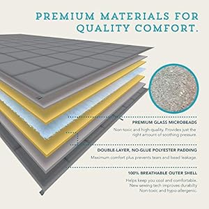 Marpac Yogasleep Premium Weighted Blanket & Removable Minky Cover | 20