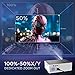 Native 1080p Projector, BOMAKR 4K Support Full HD Video Projector, 6000 Lux, 8000:1 Contrast Ratio, ±50°Horizontal and Vertical Keystone, 50% X/Y Zoom Out, Compatible with TV Stick, iPhone Android, PCthumb 4