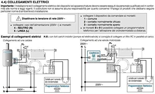 Perry zefiro 1cr cr024a Perry zefiro 1cr cr024a