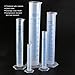 Pixnor 5pcs Measuring Cylinder Graduated Cylinder 50ml 100ml 250ml 500ml 1000ml