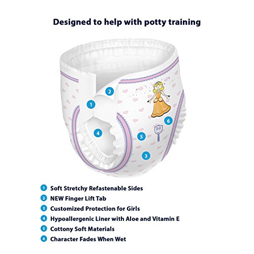 Cuties Toddler Training Pants for Girls, Size 4T-5T, 19-Count, Pack of 4