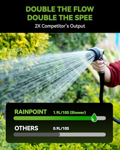 RAINPOINT Hose Pipe Spray Gun, Heavy Duty Metal Garden Hose Spray Gun with 10 Patterns, High Pressure Hose Nozzle with Thumb Flow Control for Watering Plants, Lawns, Cars and Pets Washing, Black