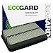 ECOGARD XA4645 Premium Engine Air Filter Fits Toyota Tacoma 2.4L 1995-2004, Pickup 2.4L 1989-1995, Tacoma 2.7L 1995-2004, 4Runner 2.7L 1996-2000, Previa 2.4L 1991-1997