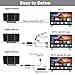Digital Livewave TV Antenna for Indoor - HDTV Antenna with Amplifier Signal Booster for 4K HD Local Channels with Coaxial Cable Ultra High Definition TVs,Amplified 120 Mile Range Ultra 4K TV Antennas