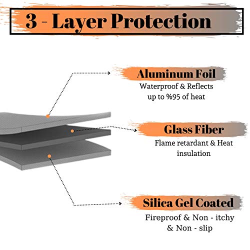 JAVUS Fire Pit Mat 3 Layers 36" for Deck Firepits Protect Grass