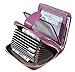 Beurlike Women's RFID Credit Card Holder Organizer Case Leather Security Wallet (Purple)