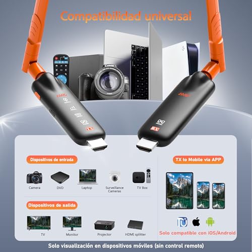 AIMIBO Wireless HDMI Transmitter and 2 Receivers, Wireless Transmission 2026 to up to 6 TVs (50M), 4K 1080P @ 60 Hz Input, 5 dBi Antennas, Low Latency
