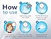 Sims Anti-Snoring Sleep Aids (3-Pack) Stop Snoring Chin Strap, Mouthguard, and Nose Vents | Supports Mouth Breathing Side or Back Sleepers | Men and Women | Adjustable