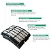Crucial Vacuum Replacement Vacuum Filter - Compatible with Shark Models NV350 NV351 NV352 NV355 NV356 NV356E - Pair with Part # F651 XHF350 EUR-1804 EU-18027 (1 Pack)