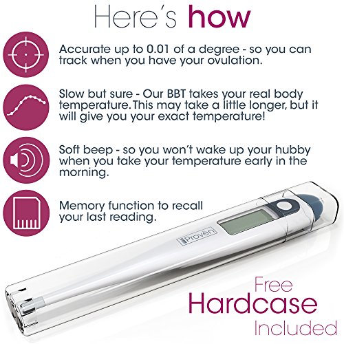 4 Body+Basal+Thermometer+BBT+113Ai+1+Sensitive